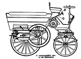 delamarre.JPG (29605 bytes)